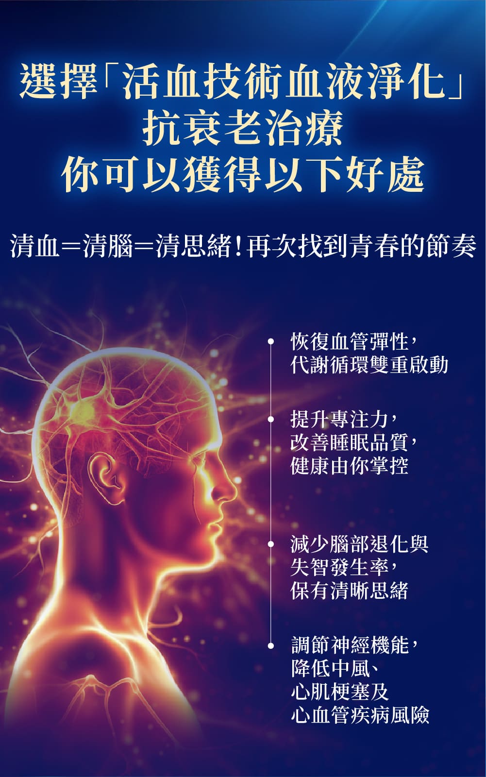 防失智活血技術血液淨化