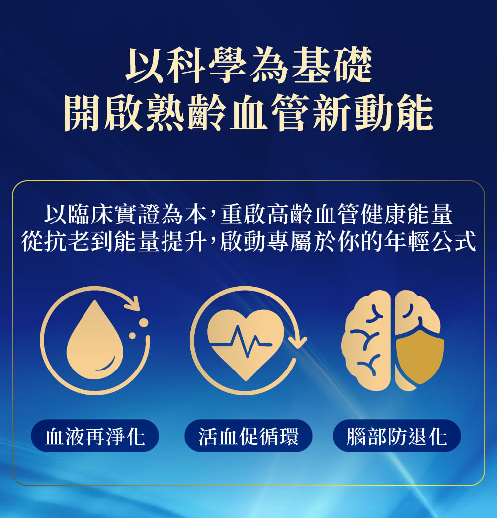 防失智活血技術血液淨化