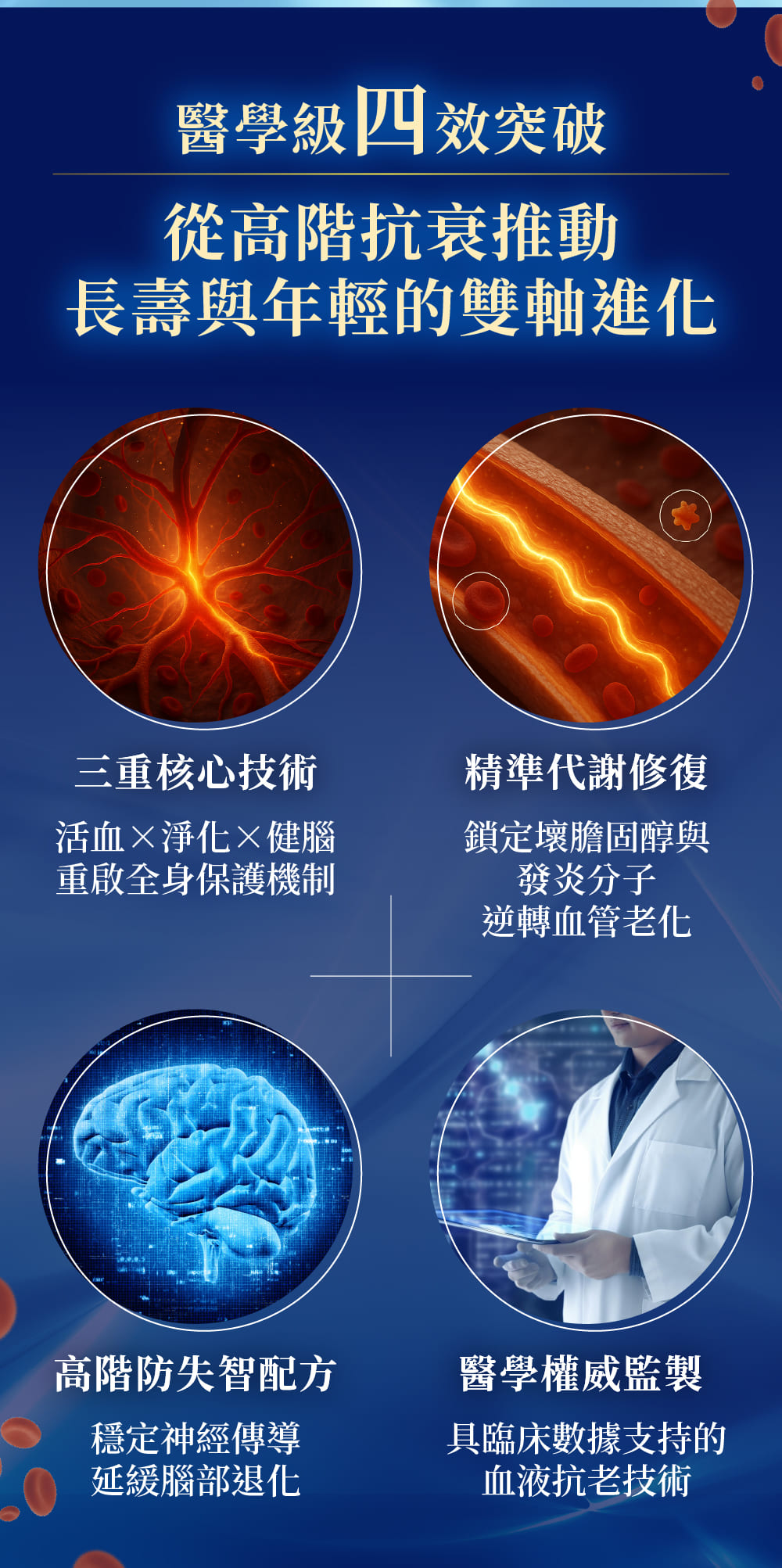 防失智活血技術血液淨化