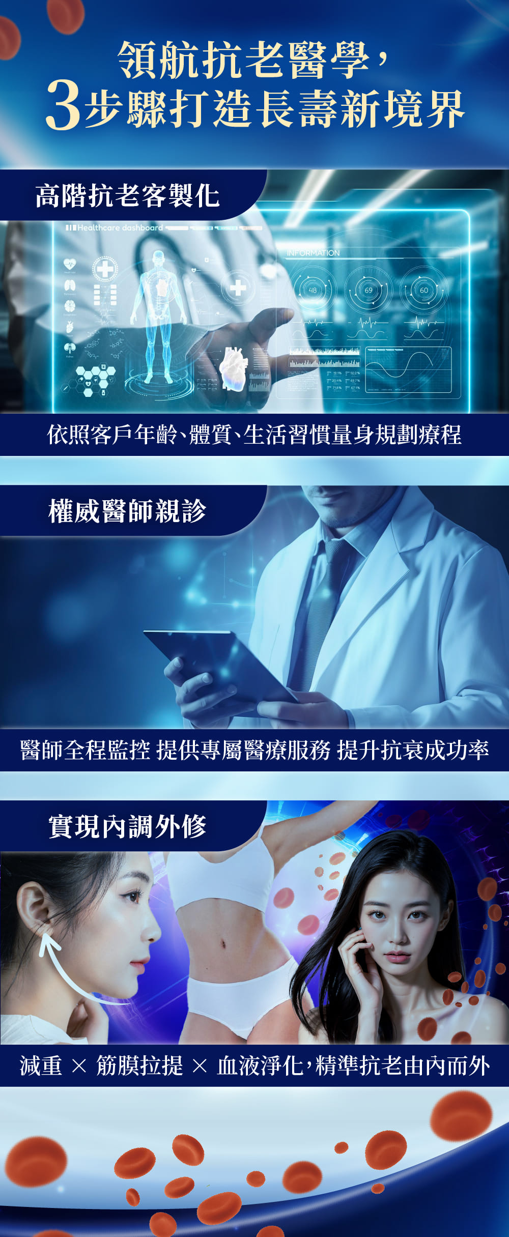 防失智活血技術血液淨化