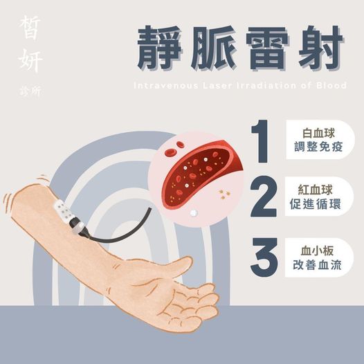 醫美診所推薦|靜脈雷射|皙妍診所